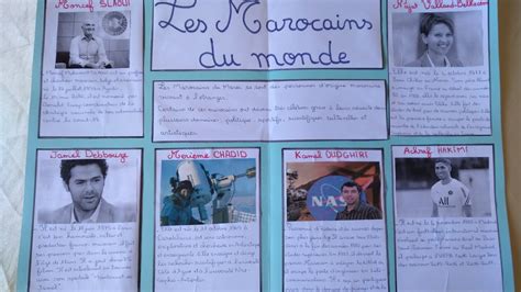 les marocains du monde projet de classe